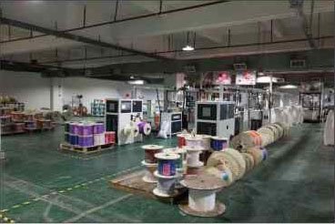 Processo di produzione e attrezzature per cavi di alimentazione